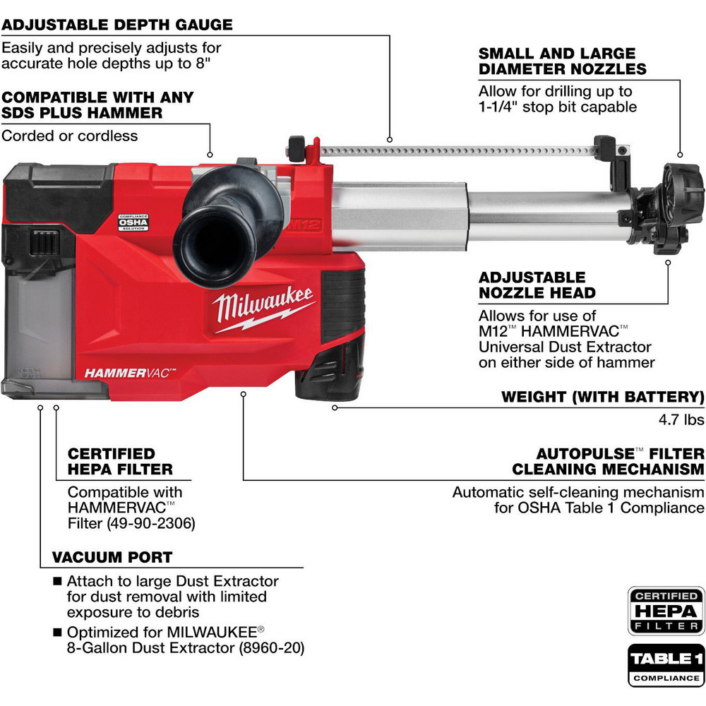 Milwaukee Tool product image
