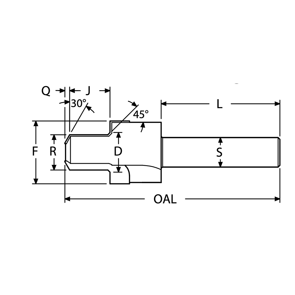 Scientific Cutting Tools product image