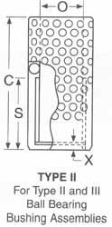 Danly, 3" ID, Ball Bearing Cage