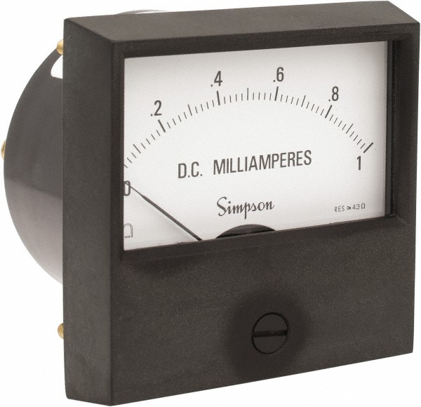 Analog, DC Milliamp, Panel Meter