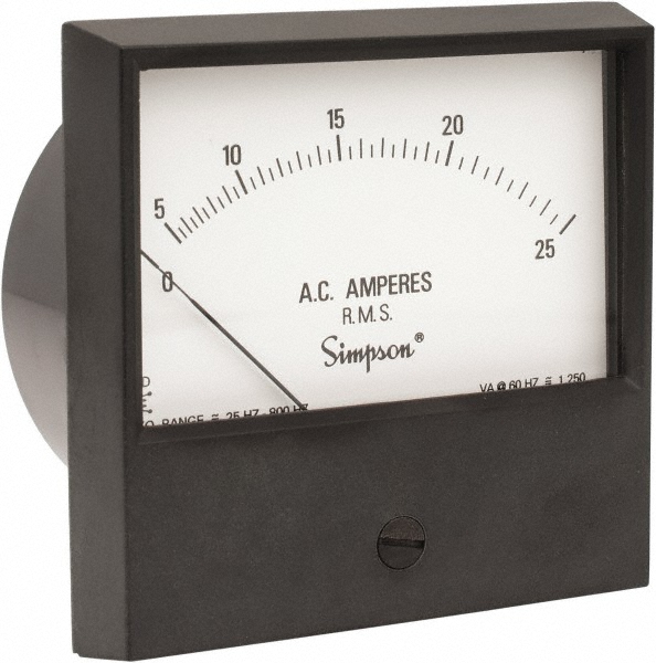 Analog, AC Ammeter, Panel Meter