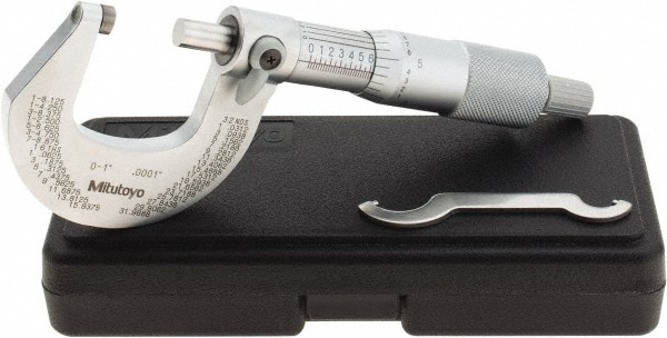 mitutoyo micrometer