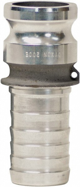 Cam & Groove Coupling: