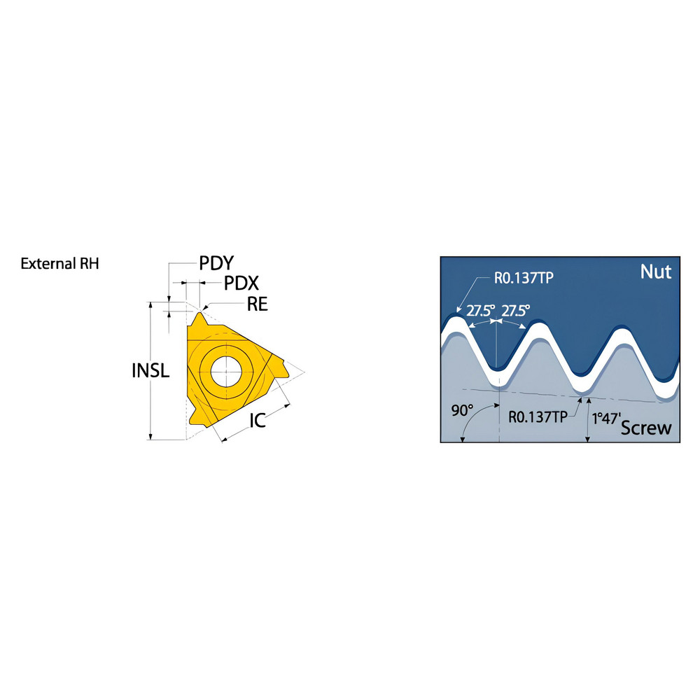 Ingersoll Cutting Tools Laydown Threading Insert 16ERM14BSPT TT9030