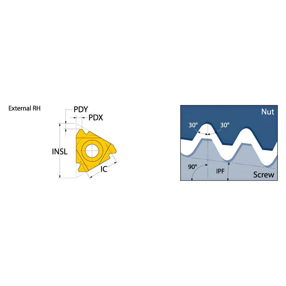 Ingersoll Cutting Tools - Laydown Threading Insert: 22ER5API403 TT9030 ...