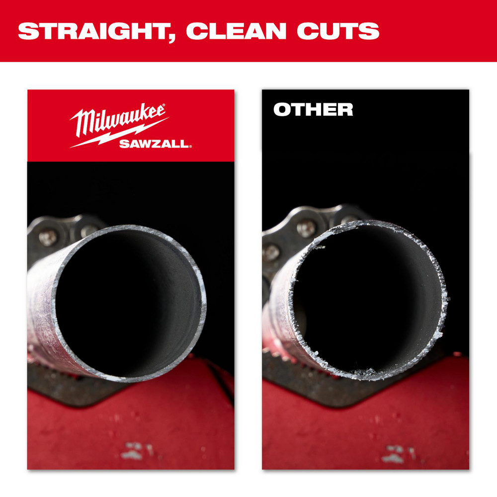 Milwaukee Tool
