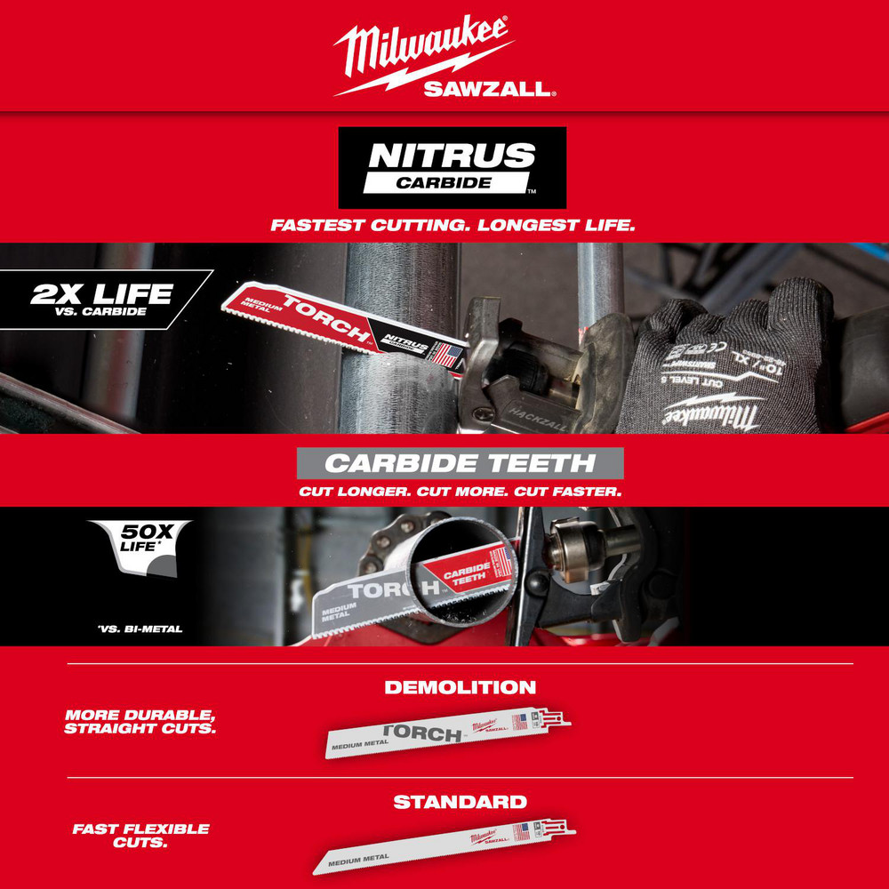 Milwaukee Tool