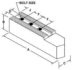 H & R Manufacturing HR-42-25-5-OP Soft Lathe Chuck Jaw: Serrated Image