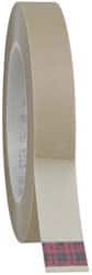 3M - Masking Tape: 18 mm Wide, 60 yd Long, 5.2 mil Thick, Tan - 65364283 -  MSC Industrial Supply