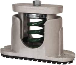 Tech Products 52849 Housed Spring Leveling Mount: 2-5/8" OAW 