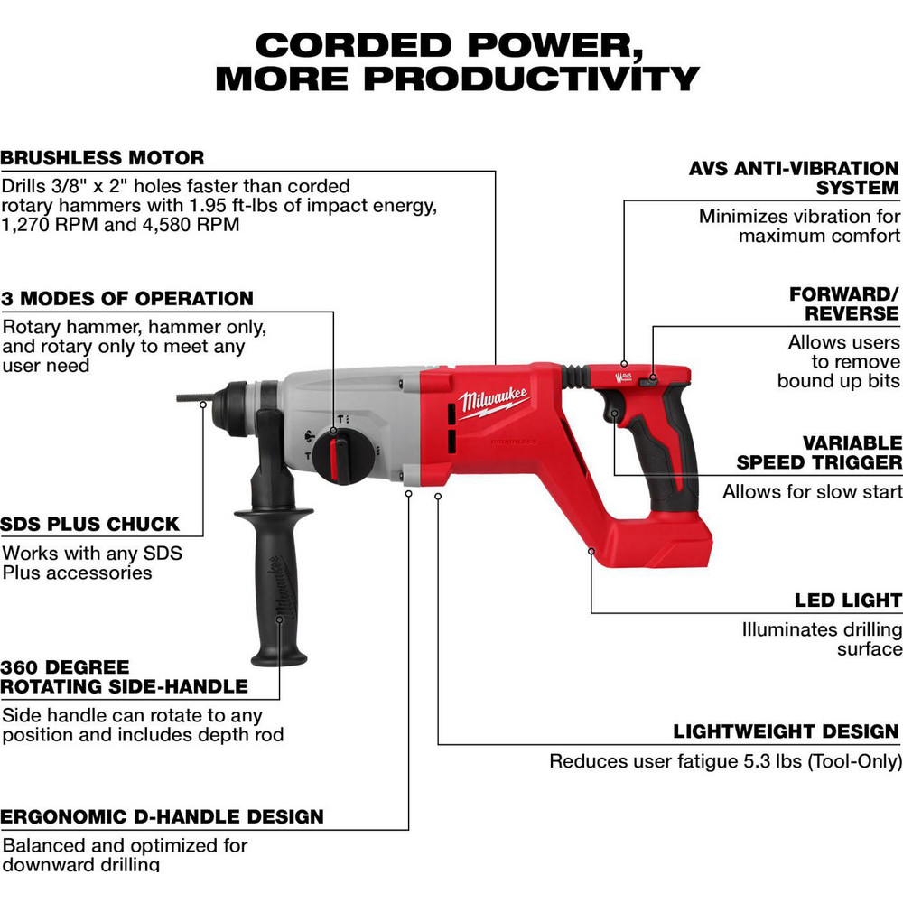 Milwaukee Tool product image
