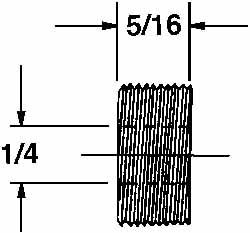 Thread Roll: #4-40 UNC