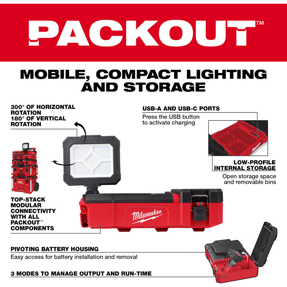 Milwaukee Tool product image