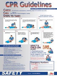 18" Wide x 24" High Laminated Paper CPR Information Poster