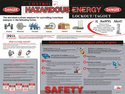 24" Wide x 18" High Laminated Paper Lockout Information Poster