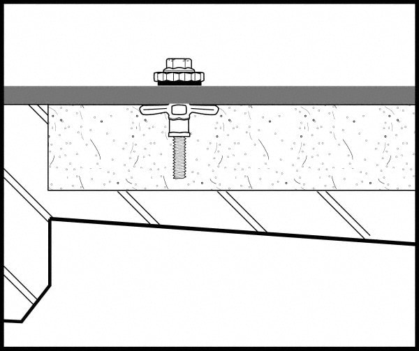 Anchor Bolt & Sleeve Installation Kit