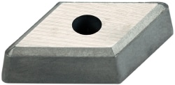 Shim for Indexables: Turning