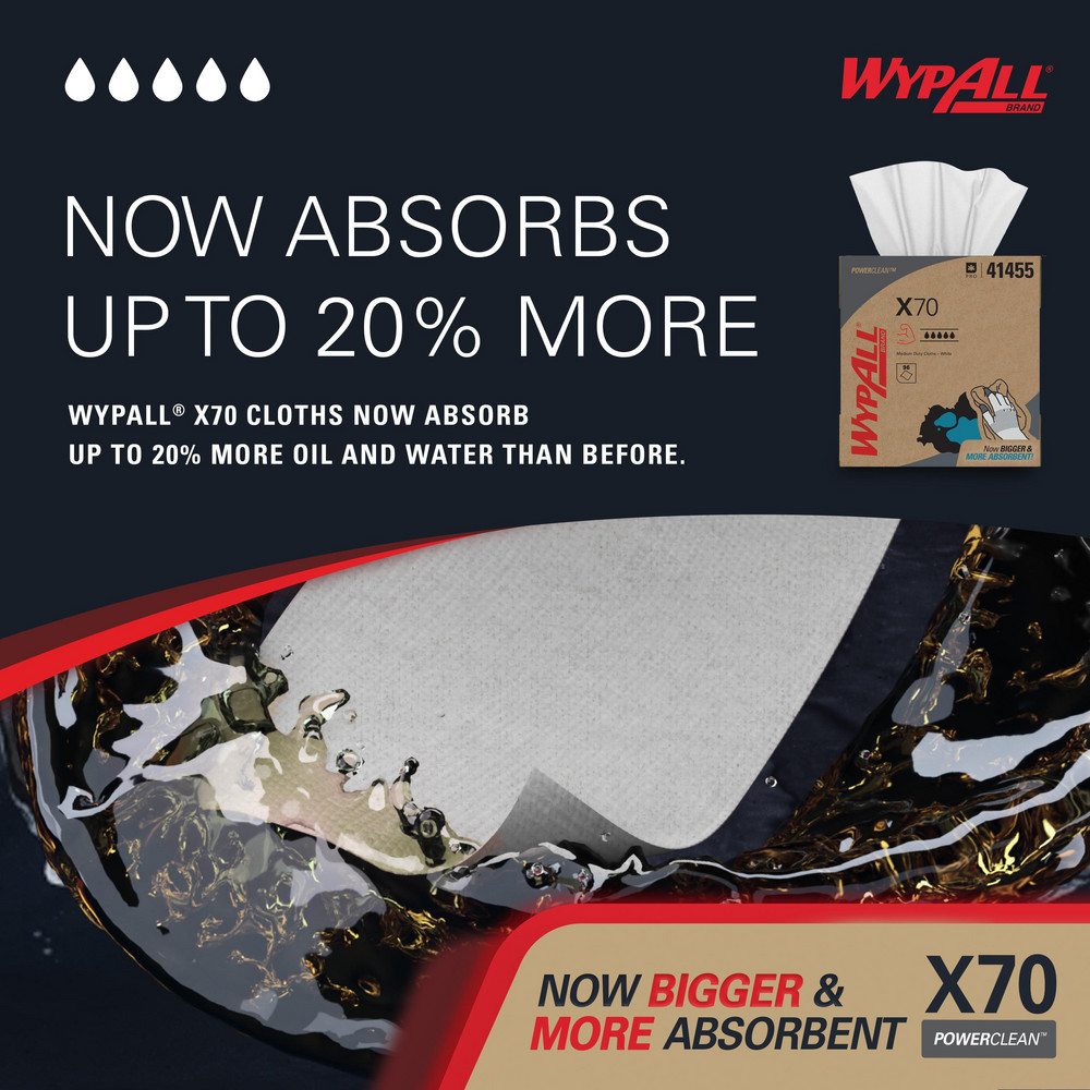 WypAll product image