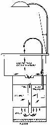 Made in USA 14055 55 Gal Drum Parts Washer Fluid Image