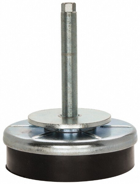 M20 x 1.50 Bolt Thread, Stud Mount Leveling Pad & Mount
