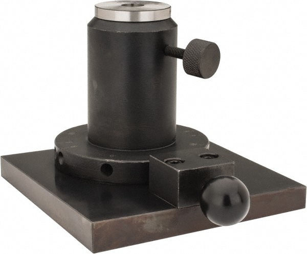 Mills, Sharpener