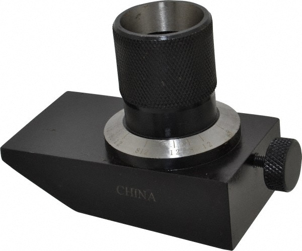 Mills, Grinding Attachment