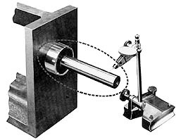 Cylindrical Grinders; Overall Length (Inch): 4-1/2