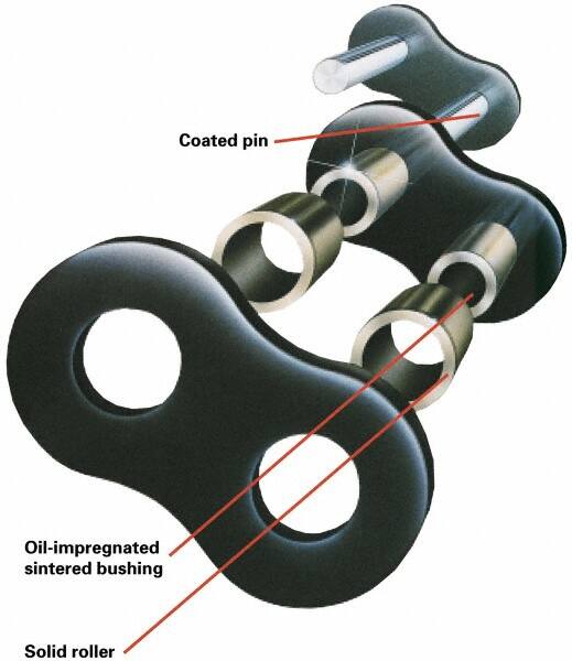 Roller Chain Connecting Link