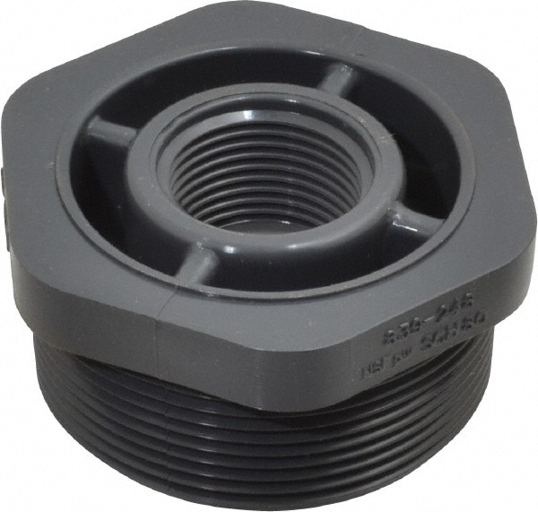 Plastic Bushings | MSCDirect.com