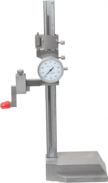 Industrial Scales, Dimensional Gages