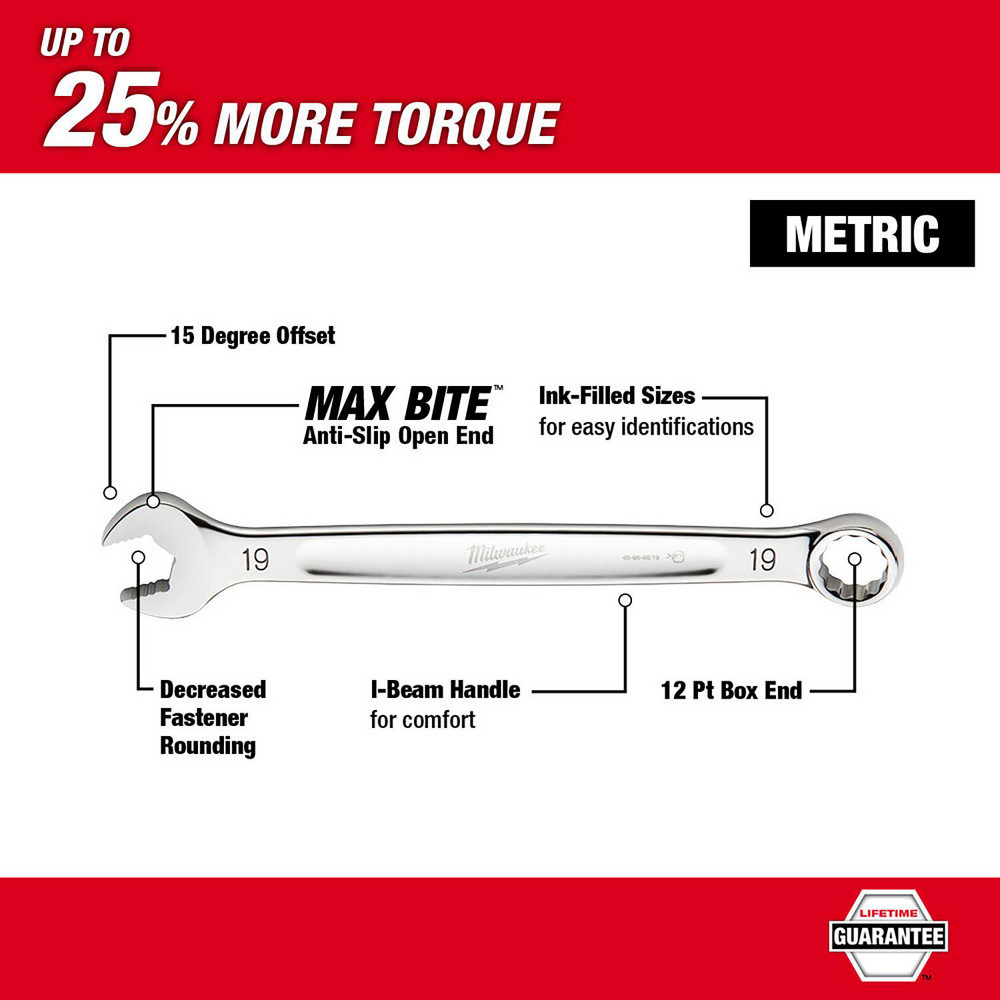 Milwaukee Tool product image