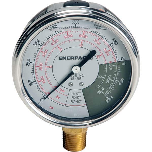 Enerpac GF50P 10,000 psi Glycerine-Filled Hydraulic Pressure Gauge 
