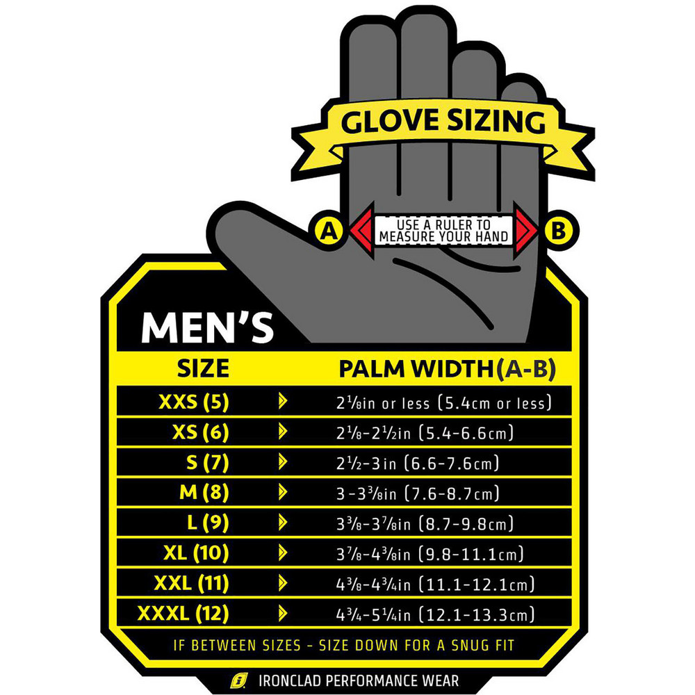 ironClad product image