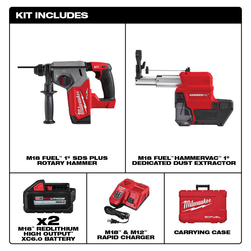 Milwaukee Tool