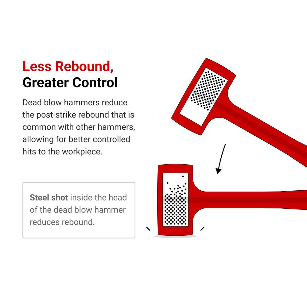 Tekton - 13 oz. Dead Blow Hammer | MSC Direct