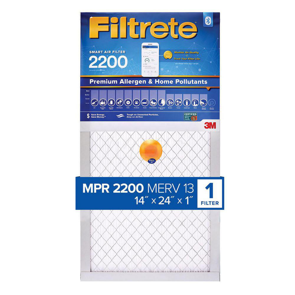 Best Air Purifier For Allergies: Top Options Reviewed