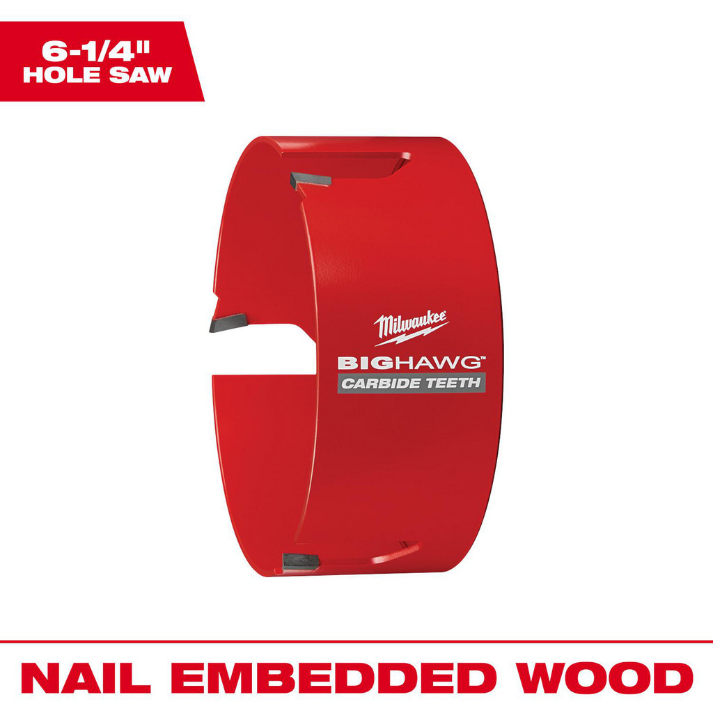 Saws&Holesaws