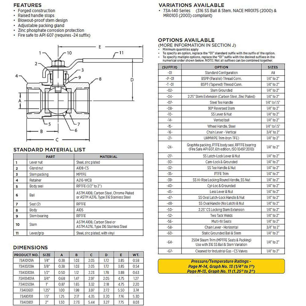 Apollo® product image