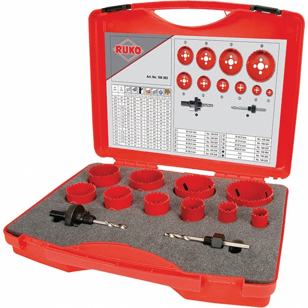 Rothenberger Plumber Hole Saw Kit 12 Pc, 3/4 to 21/2" Dia MSC Direct