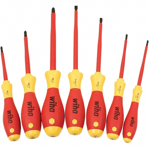 slotted screwdriver sizes