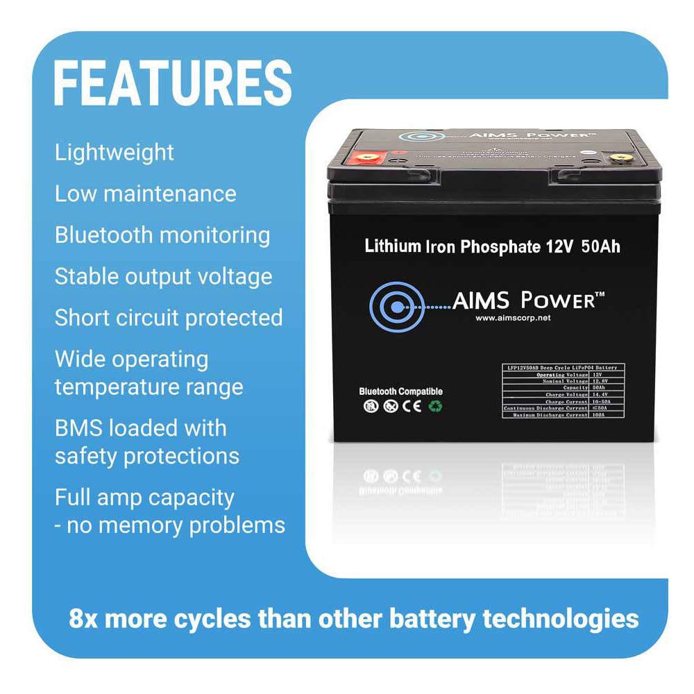 LiFePO4 Battery: Lithium-ion Phosphate