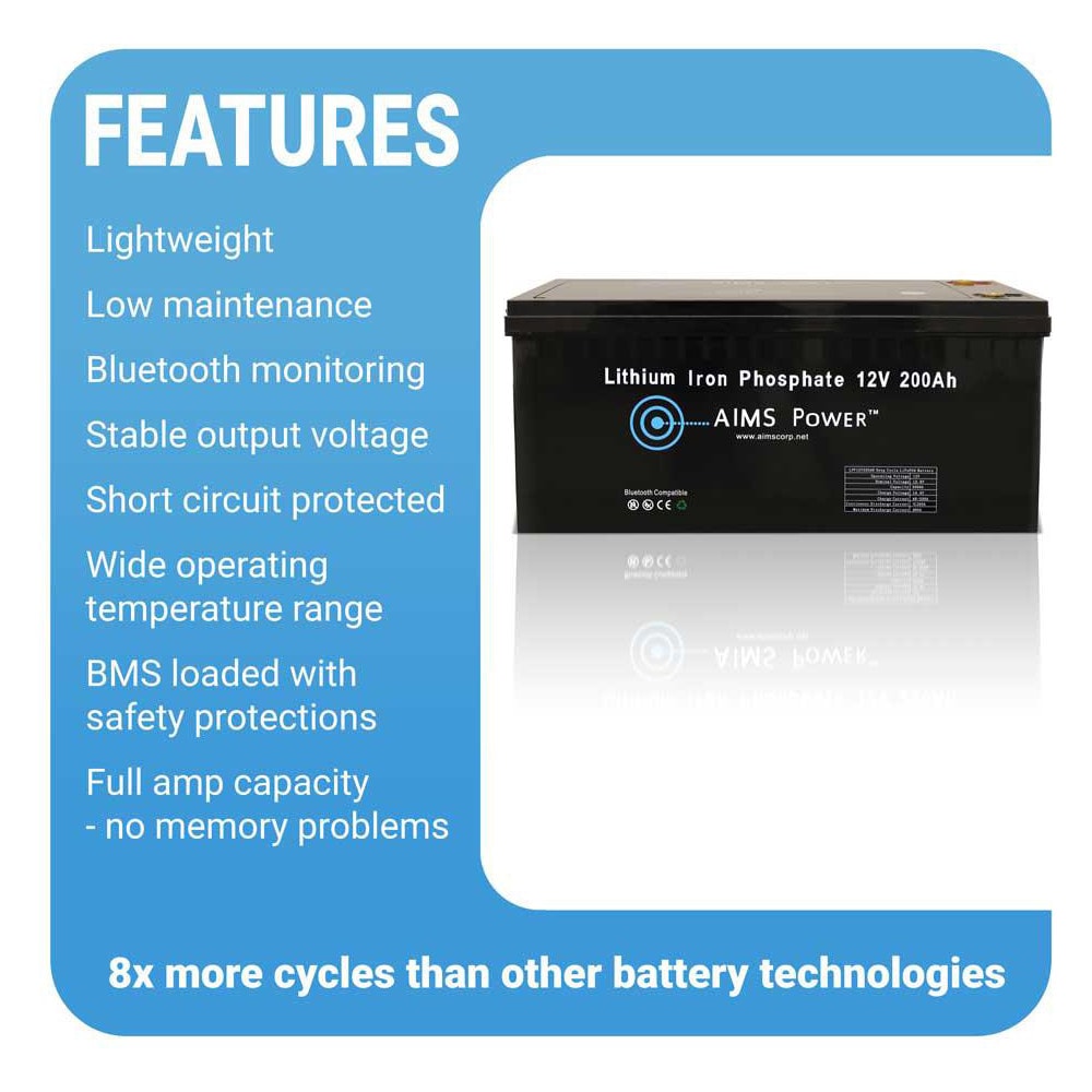 LiFePO4 Battery: Lithium-ion Phosphate