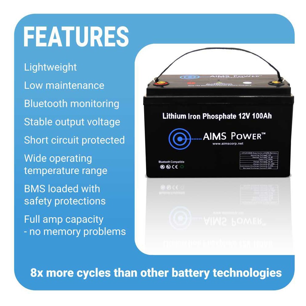 LiFePO4 Battery: Lithium-ion Phosphate