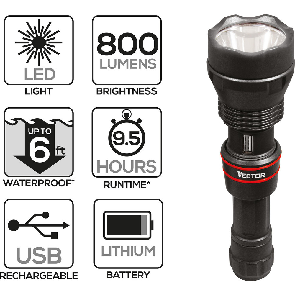 BACCUS Handheld Flashlight LED, 800 Lumens MSC Industrial Supply Co.