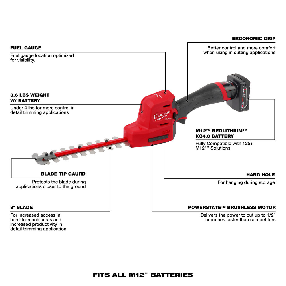 Milwaukee Tool