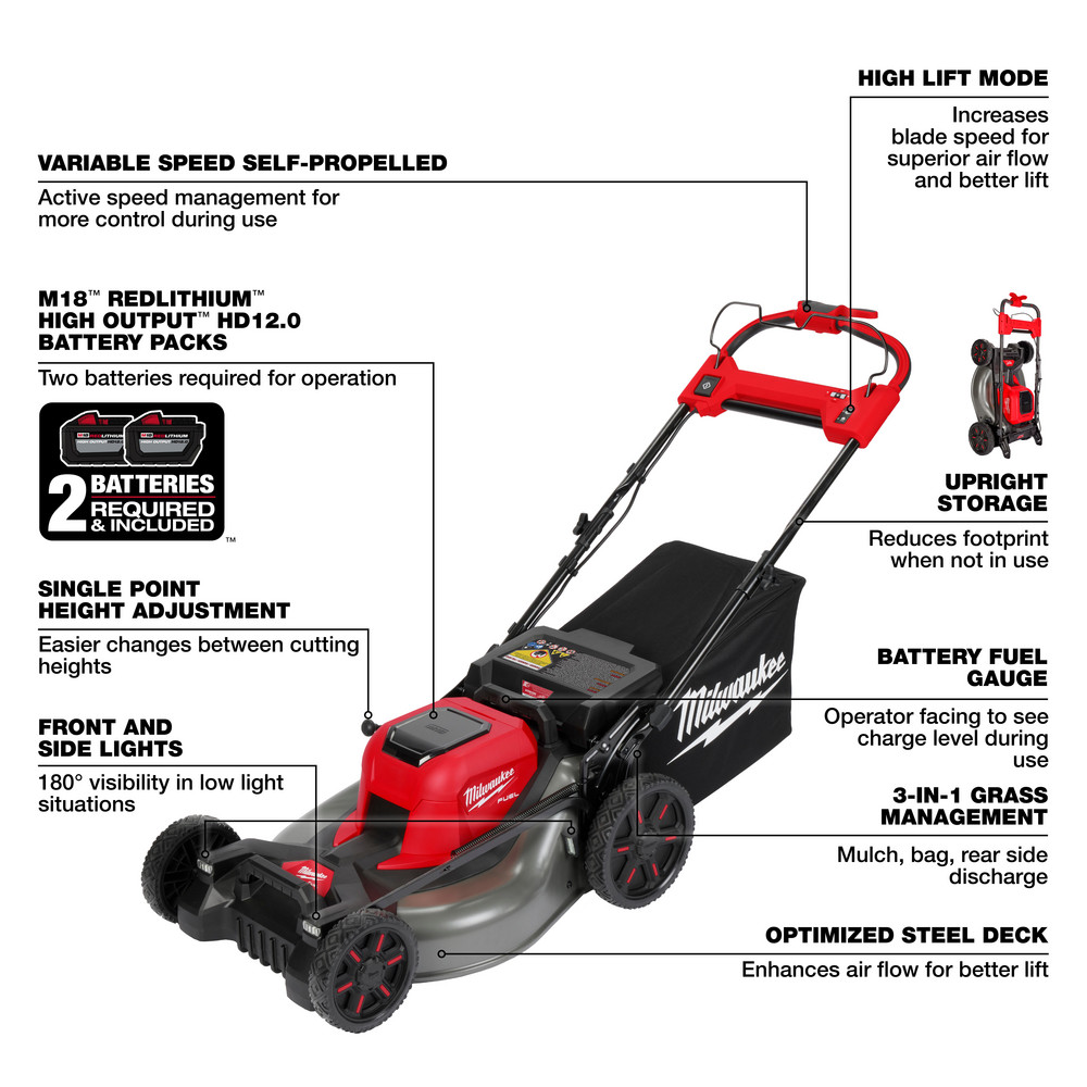 Milwaukee Tool Lawn Mowers; Mower Type Walk Behind; Power Type