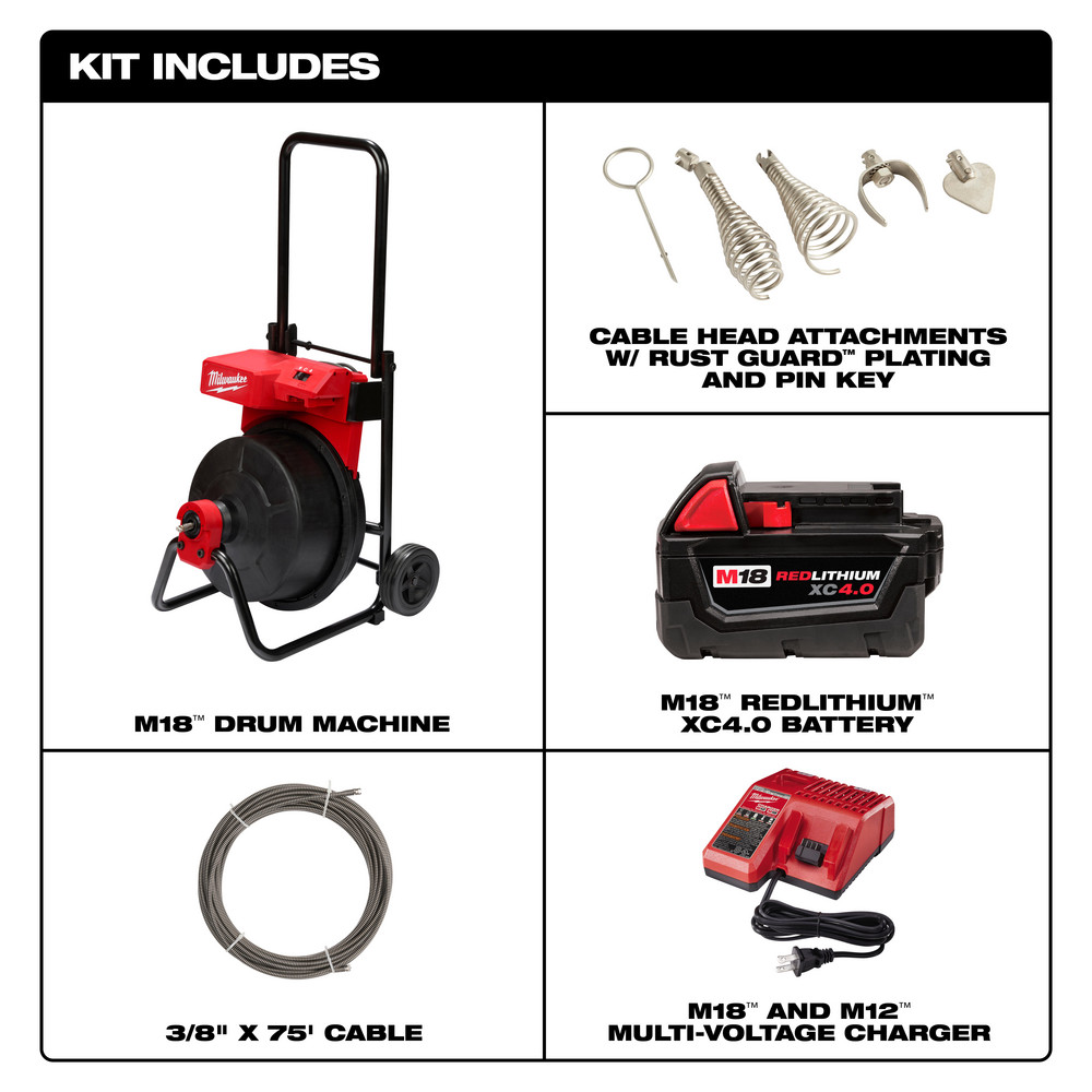 Milwaukee Tool Electric & Gas Drain Cleaning Machines; Machine Type