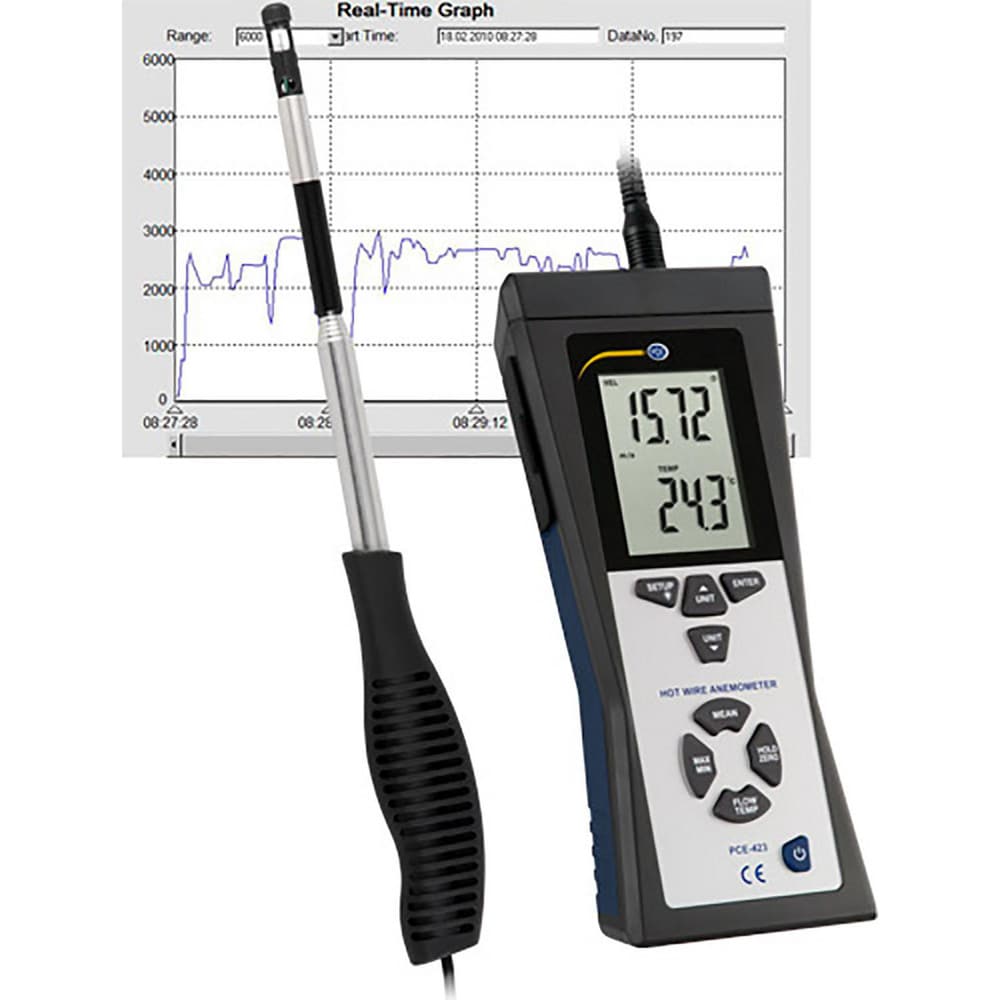 Pce Instruments Airflow Meters Thermo Anemometers Meter Type Hot Wire Thermo Anemometer