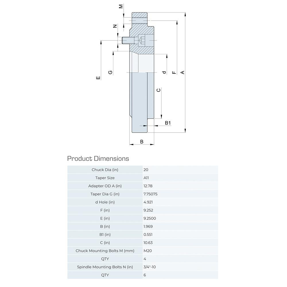 Gator Lathe Chucks Lathe Chuck Adapter Back Plate 20" Chuck, for 1