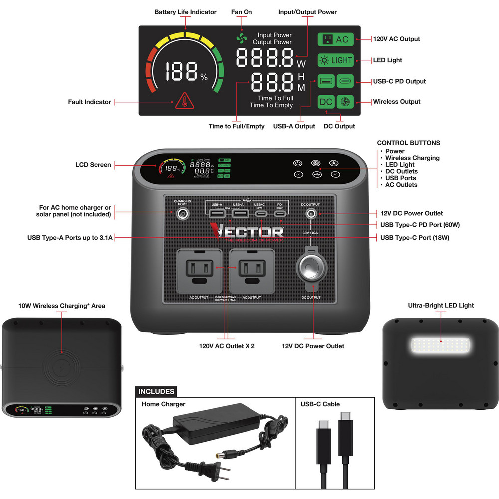 BACCUS Power Supplies; Mounting Type Benchtop; Output Wattage 500 W